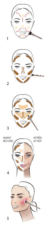 sephora