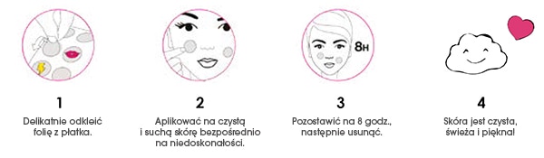 Płatki Redukujące Niedoskonałości I Sephora Collection Sephora